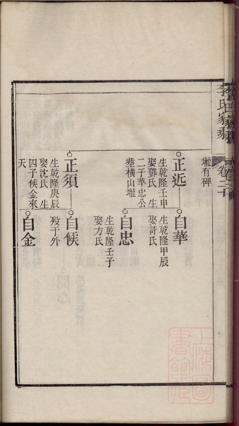 百家姓朱姓家谱