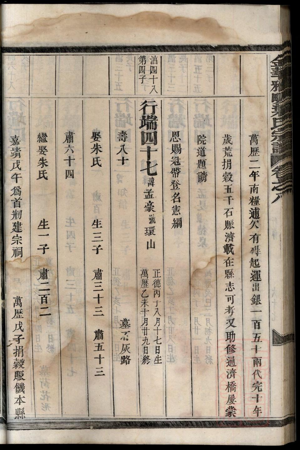 摩氏辈分表