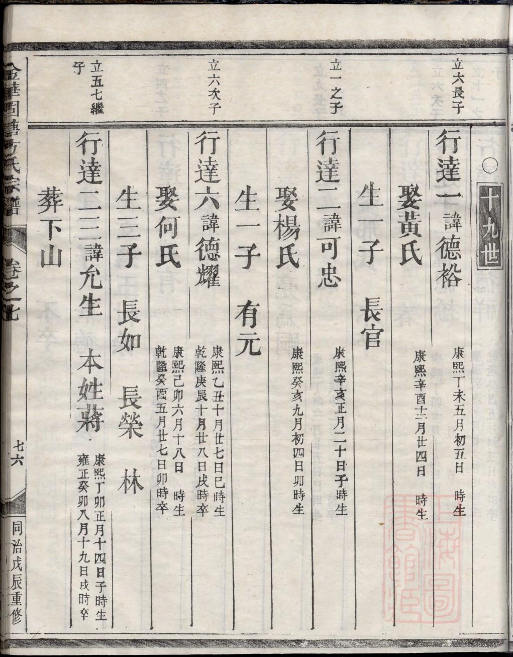 芮氏辈分表