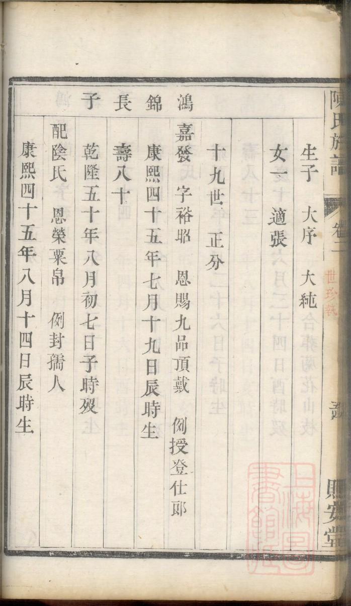 禤氏族谱字辈大全