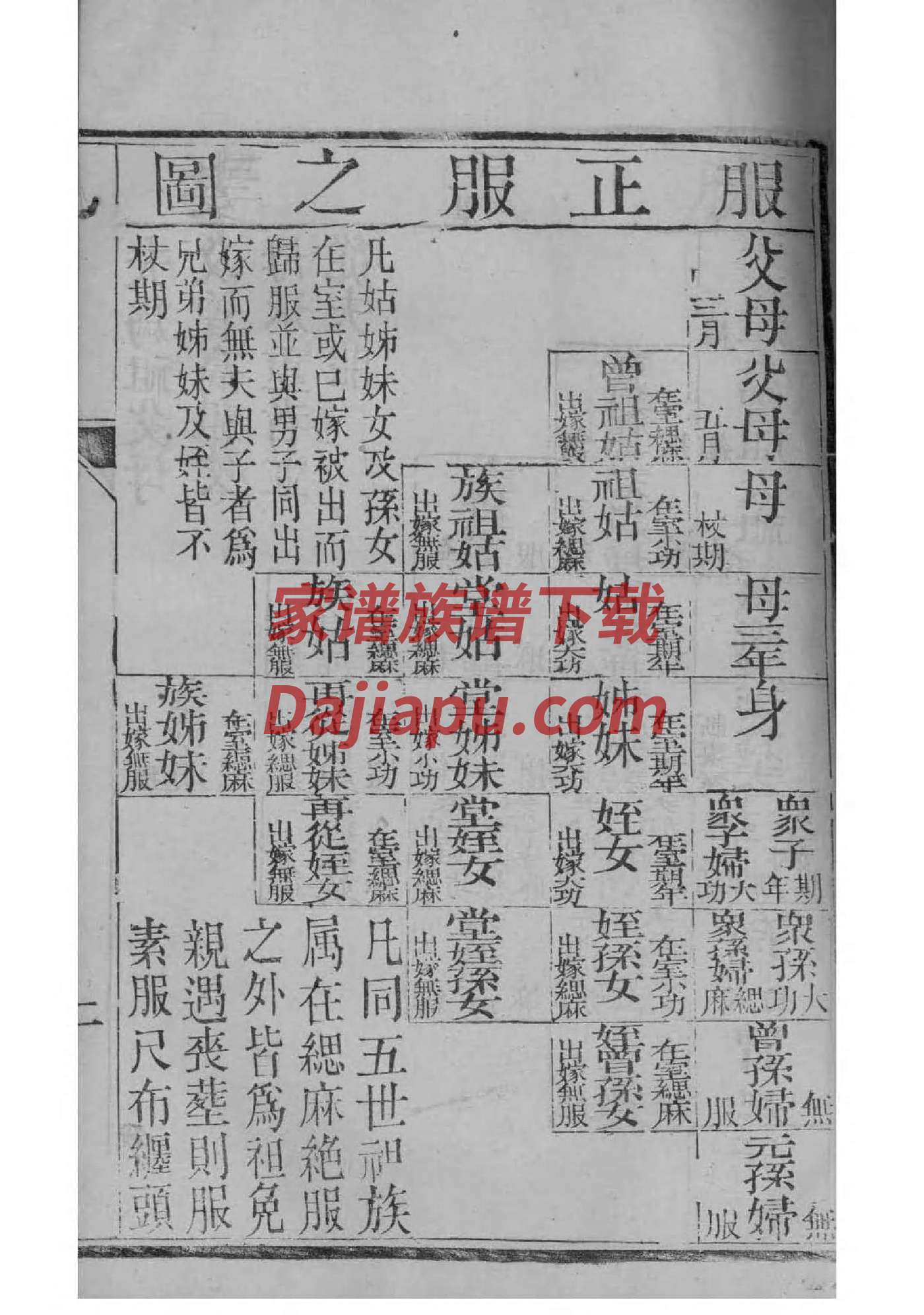 巫氏辈分排列顺序