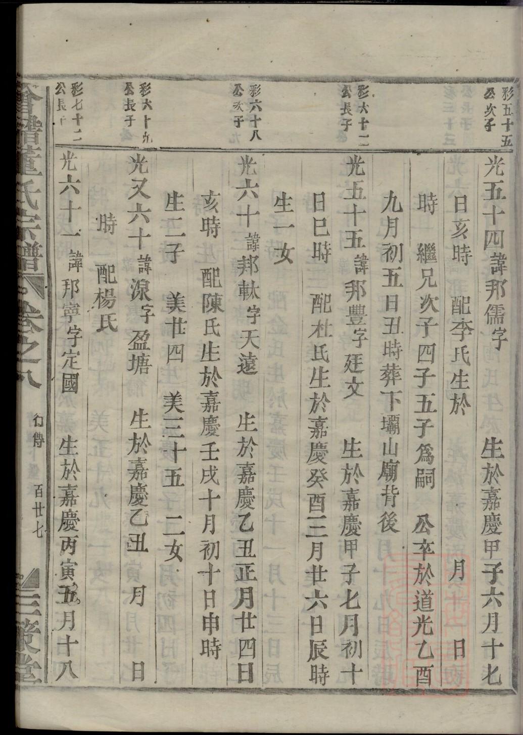 卢氏家谱辈分大全