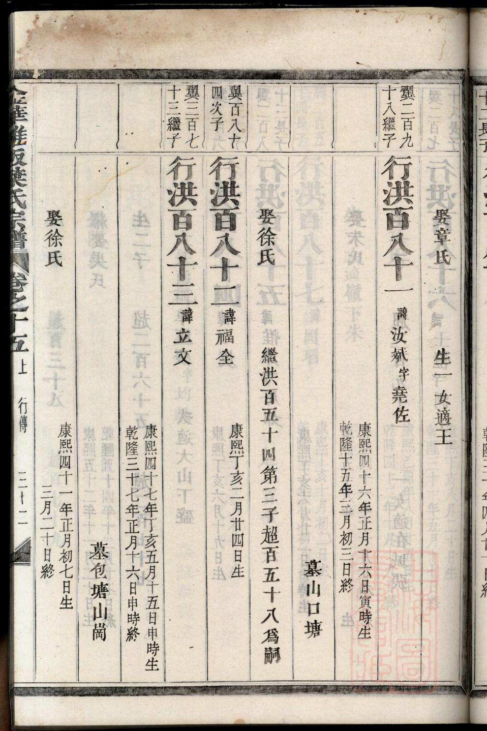 羊舌姓免费查自己家谱