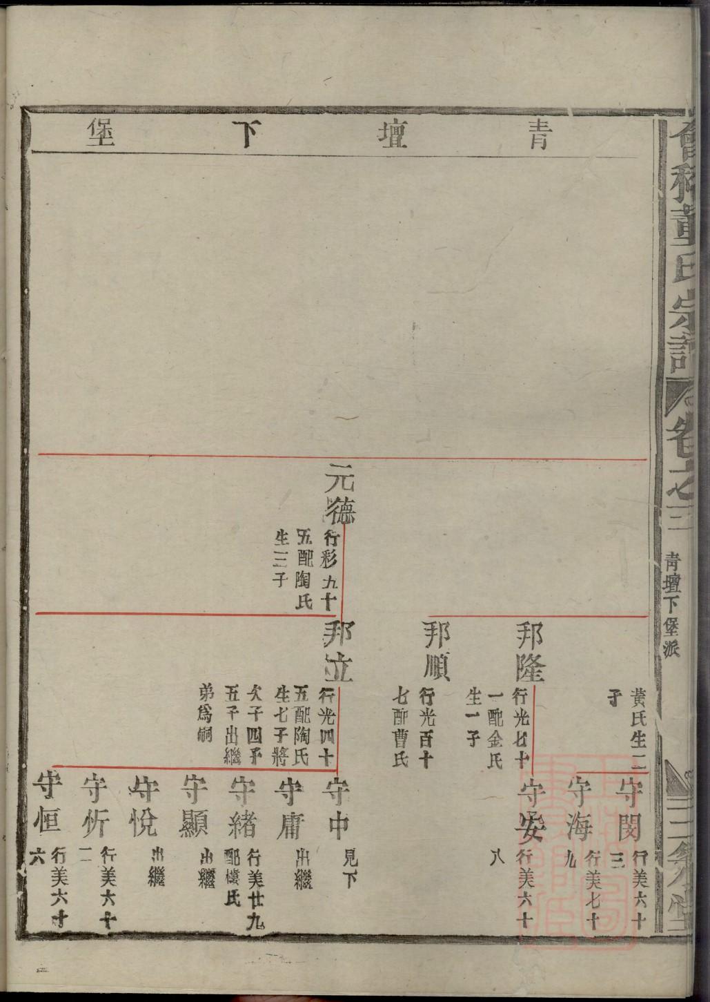 宗政姓的来源和历史