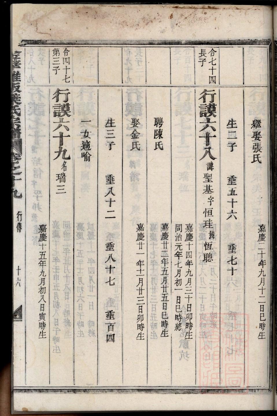科氏家谱所有字辈查询