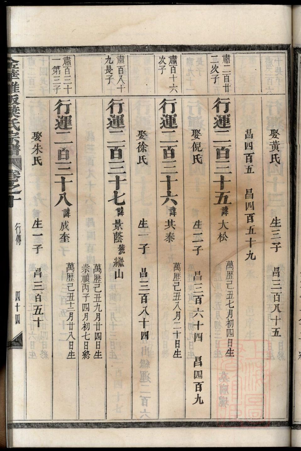 瑞姓全国有多少人