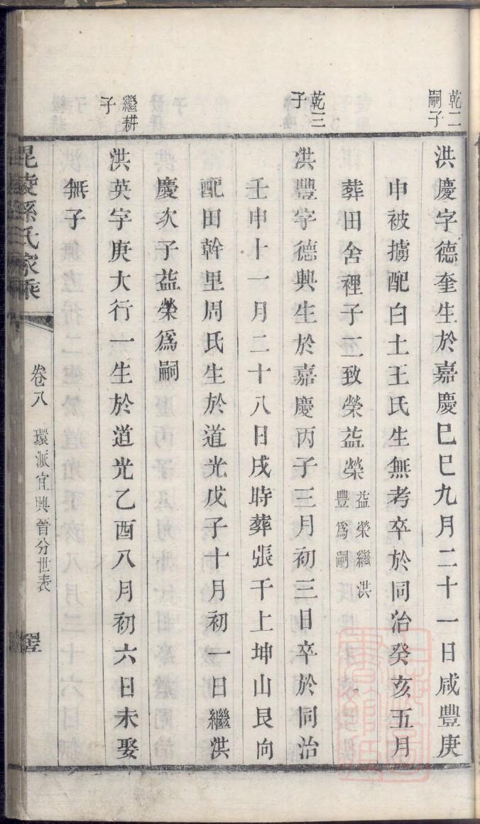 包氏家谱字辈72字
