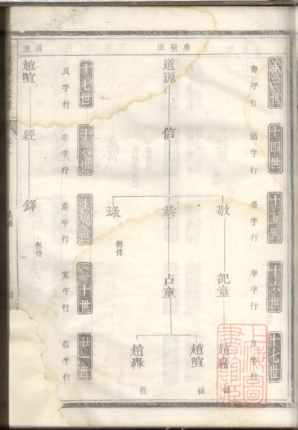 泣氏免费查家谱族谱