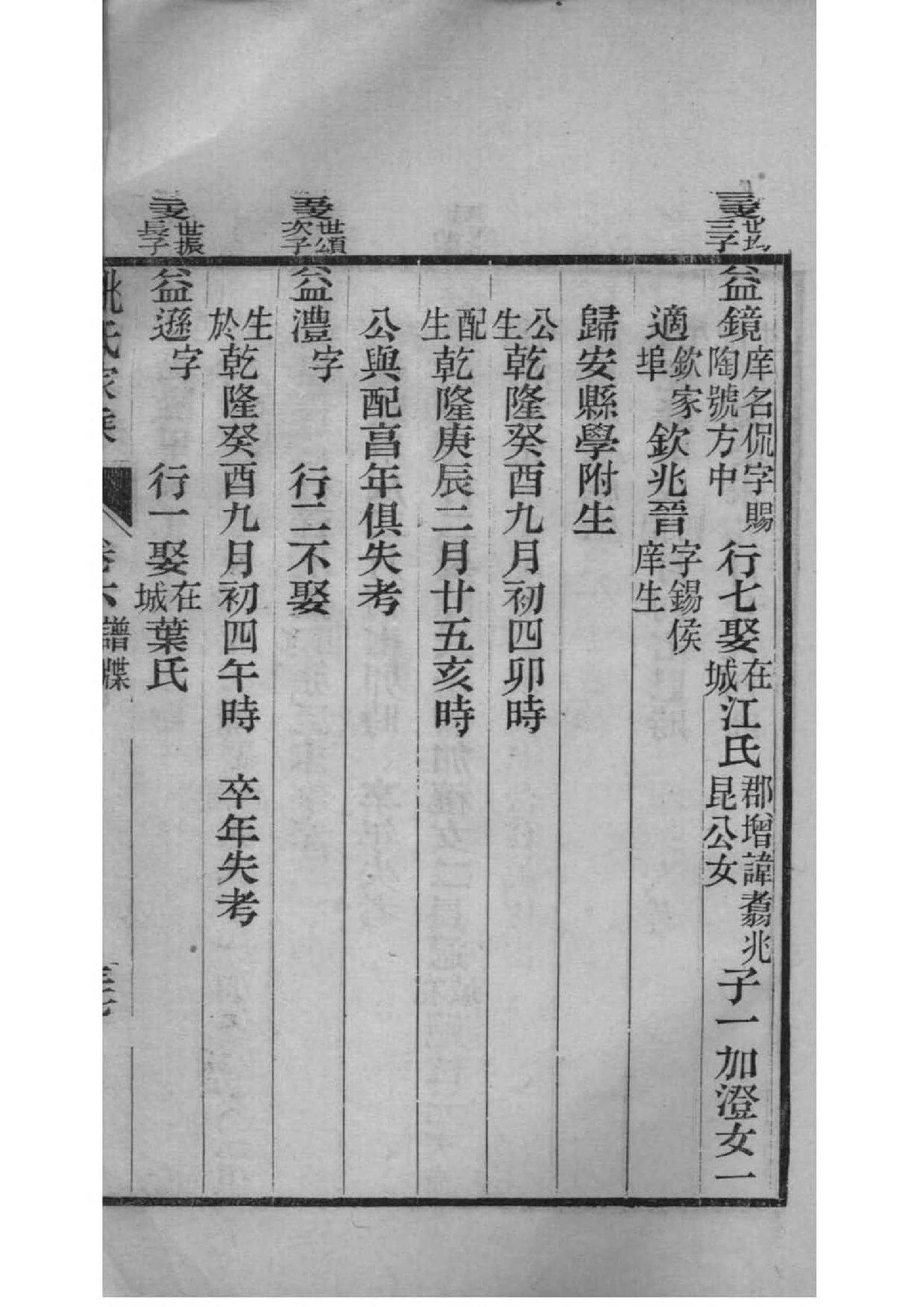 乐氏家谱湖北