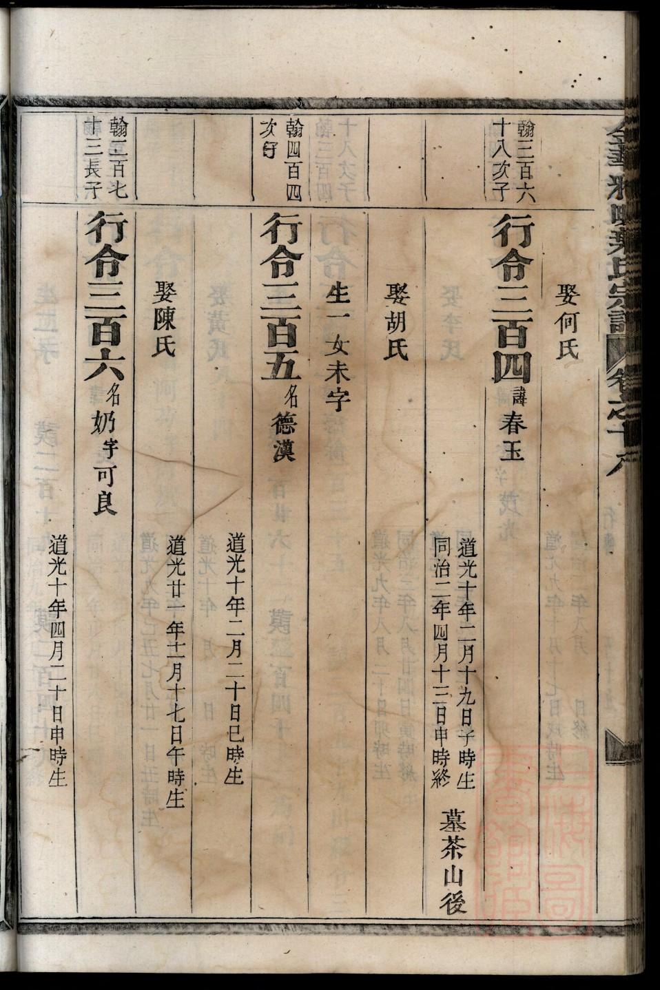 无锡严家家谱