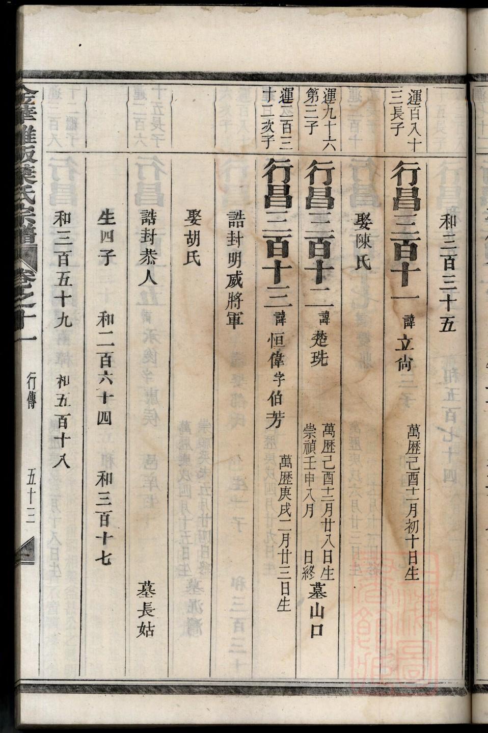魏家家谱