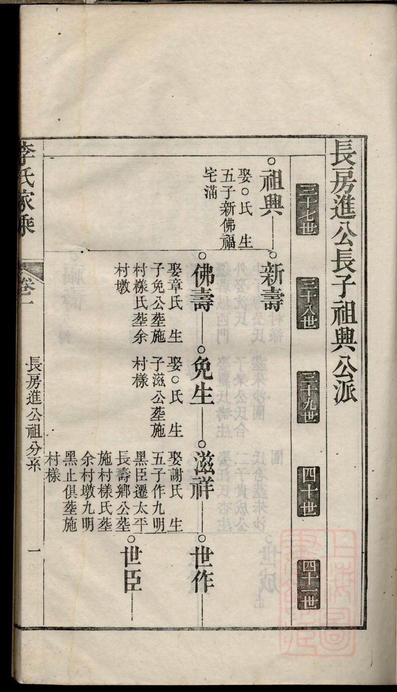 危氏族谱字辈大全
