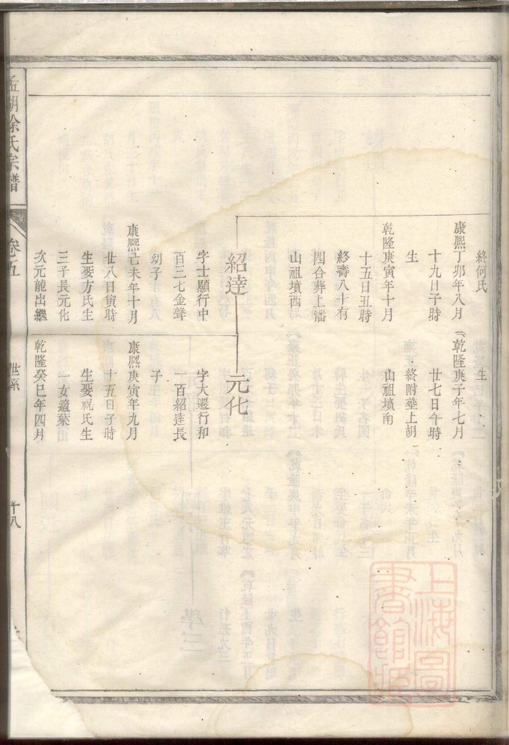马氏祠堂在哪里