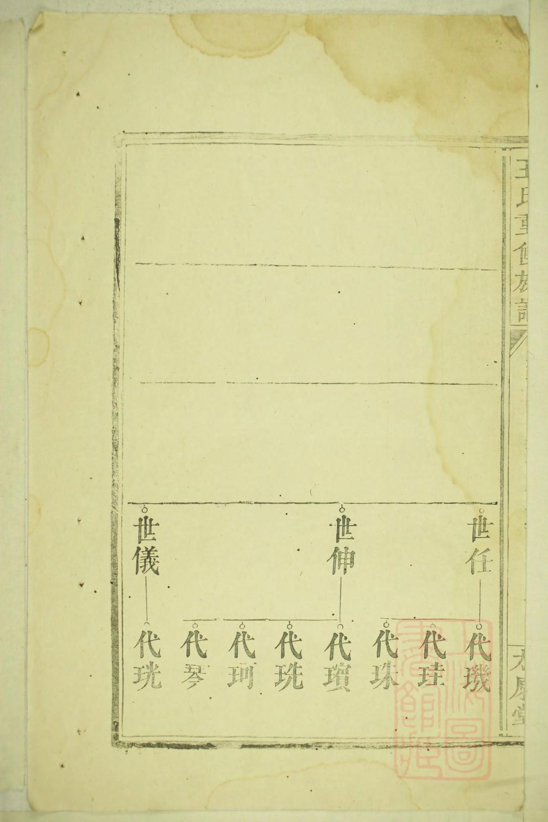 季振宜家谱