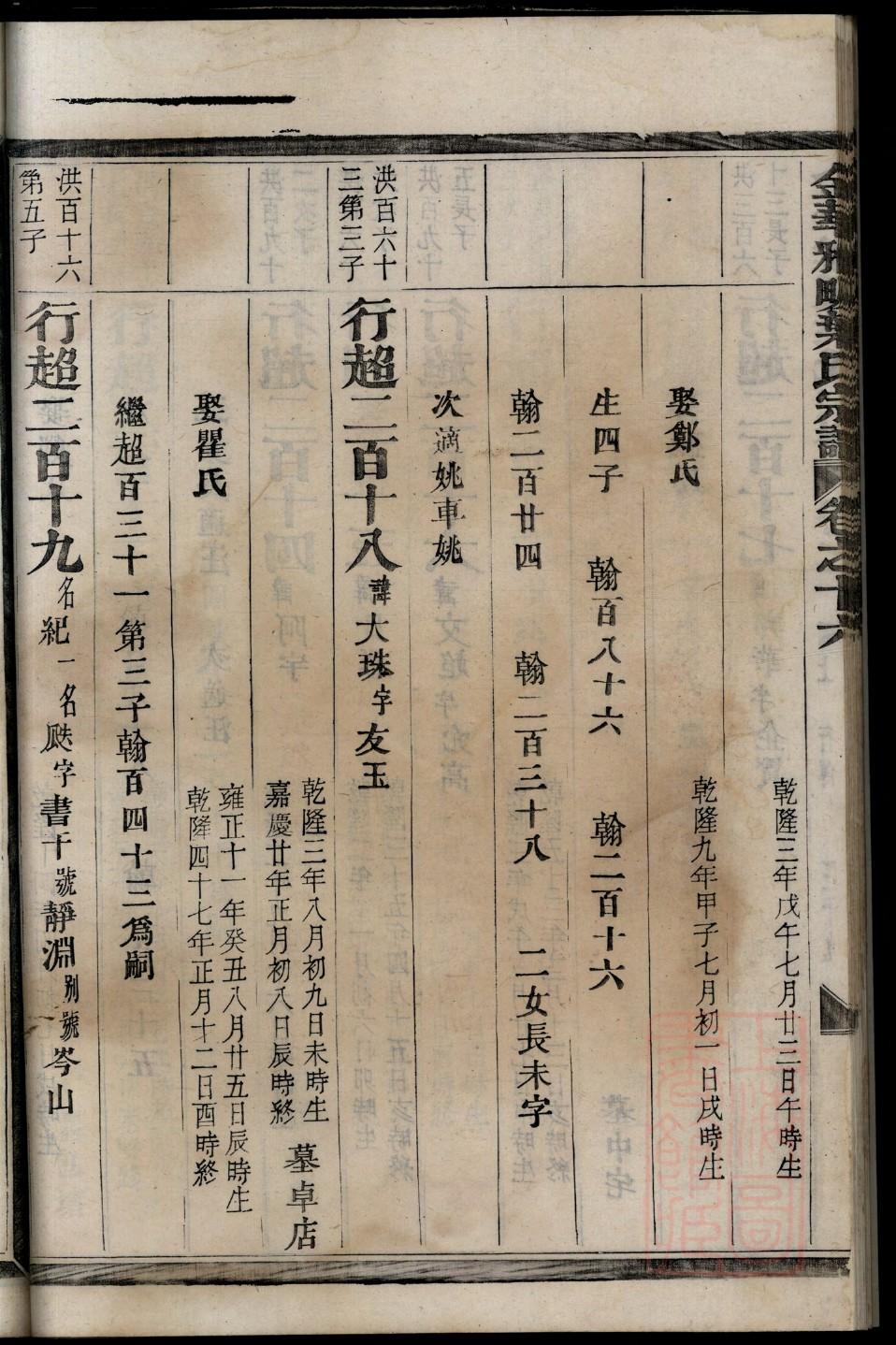 正宗于氏家谱江苏