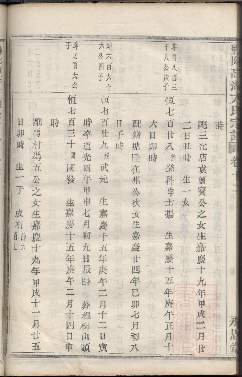 艾姓家谱全部辈分大全