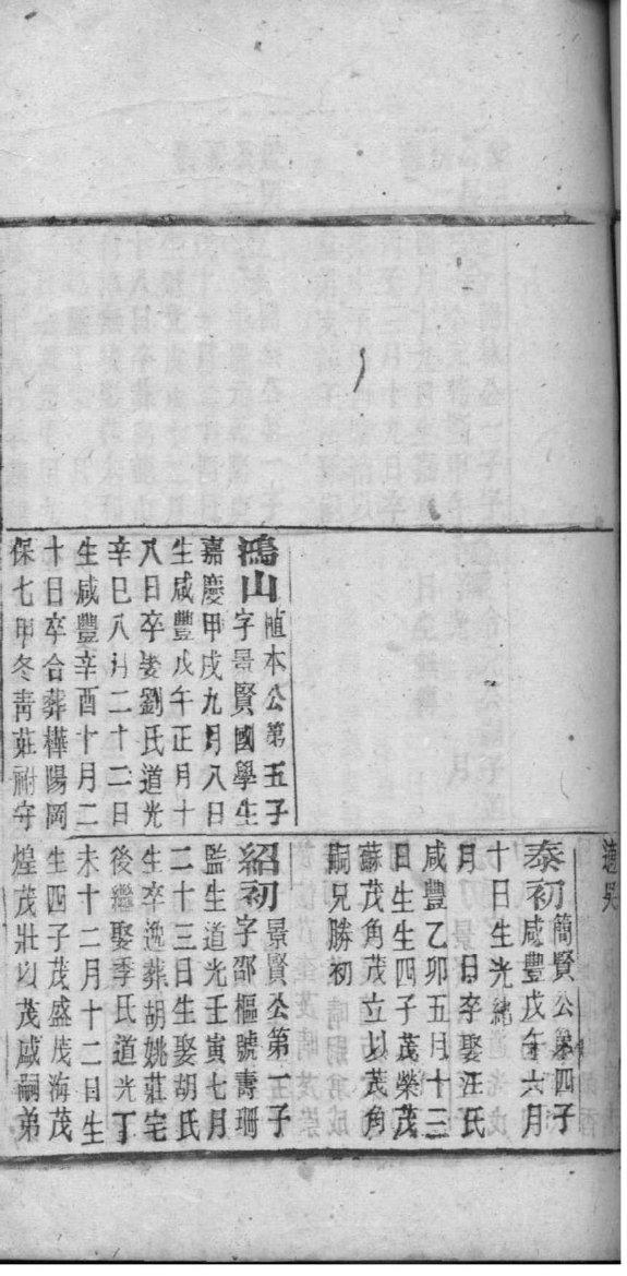 江西彭家家谱