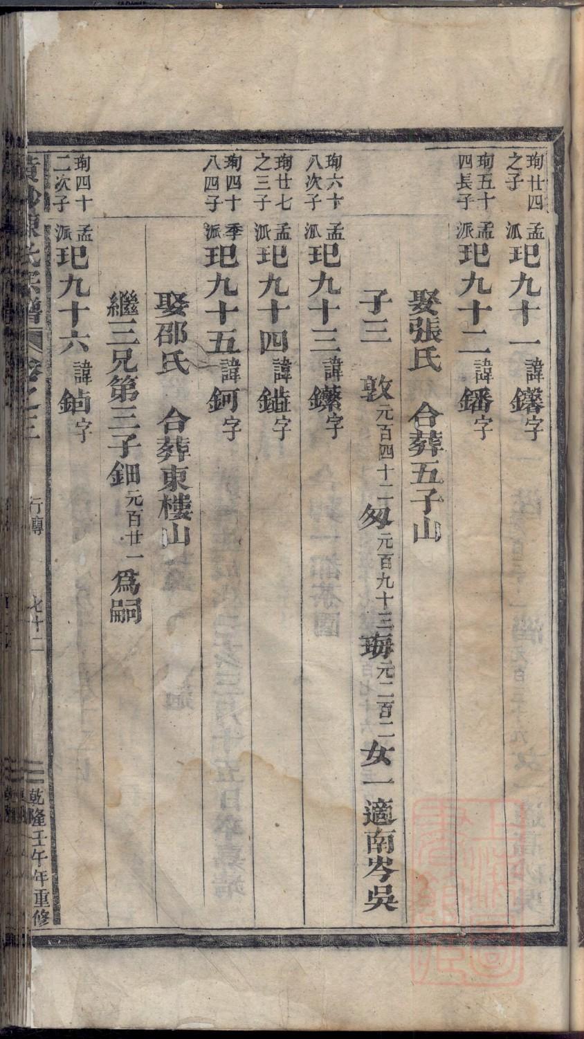 何姓家谱56个字辈