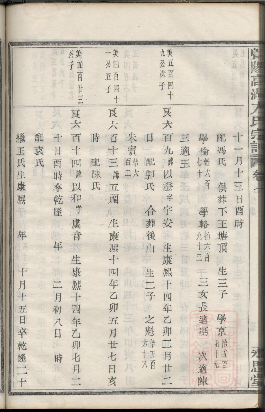 梅氏免费查家谱族谱