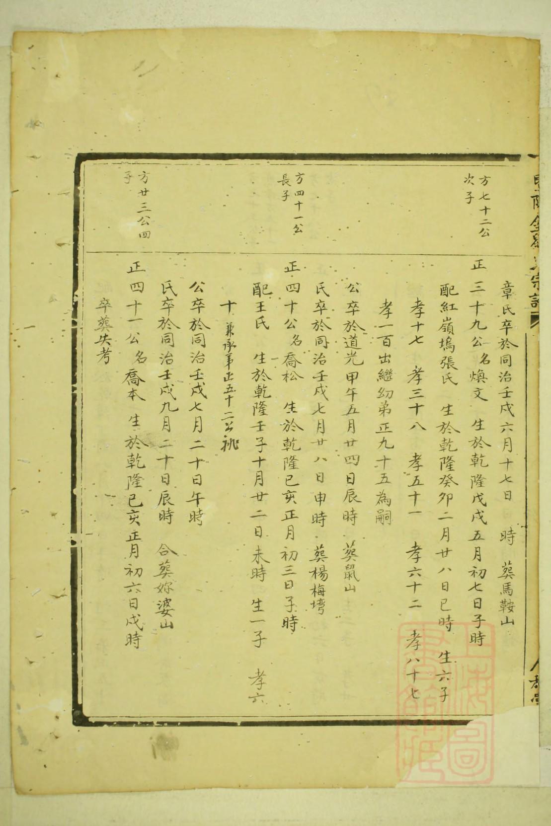 奇氏家谱族谱数据库