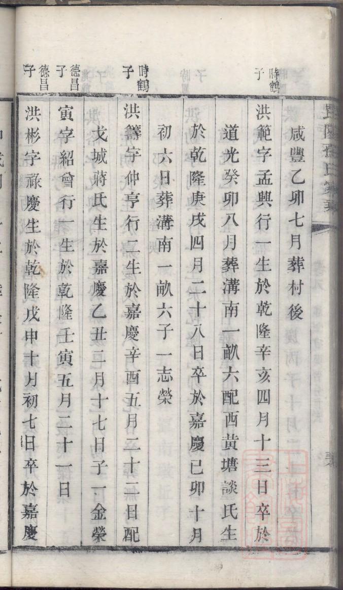 令氏的起源