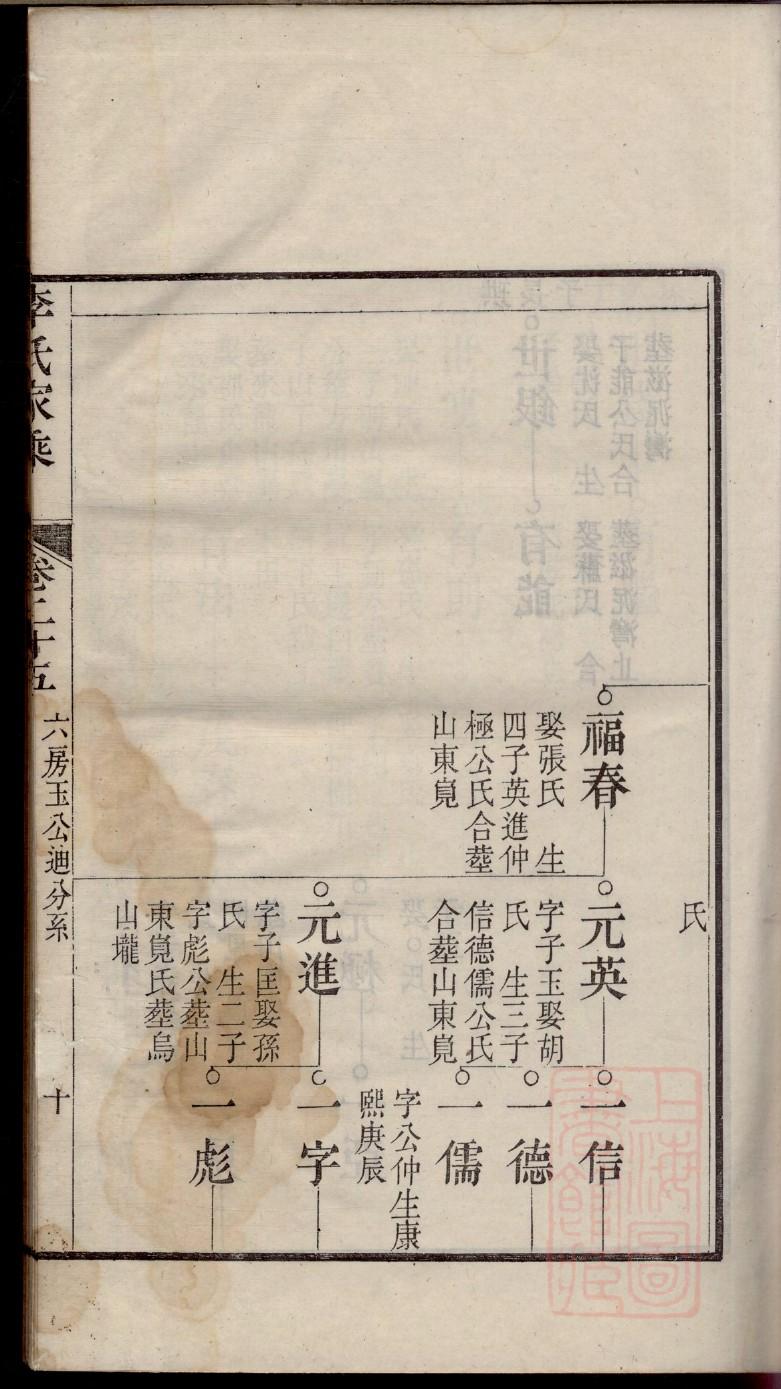 狄姓族谱字辈查询全部