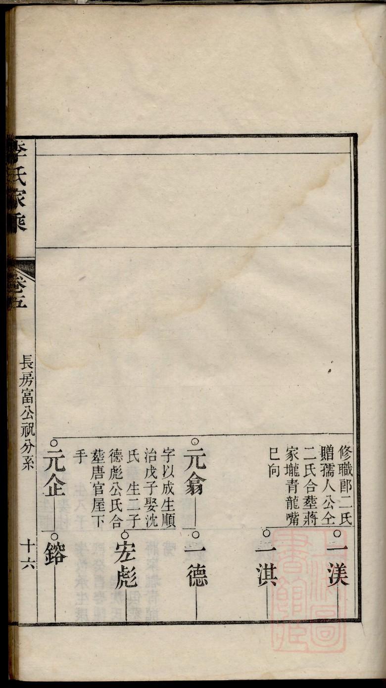 登姓族谱字辈大全