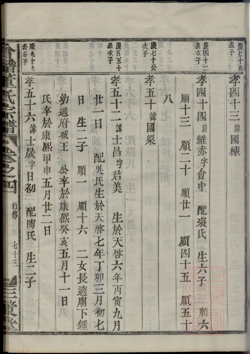 续修家谱贺词