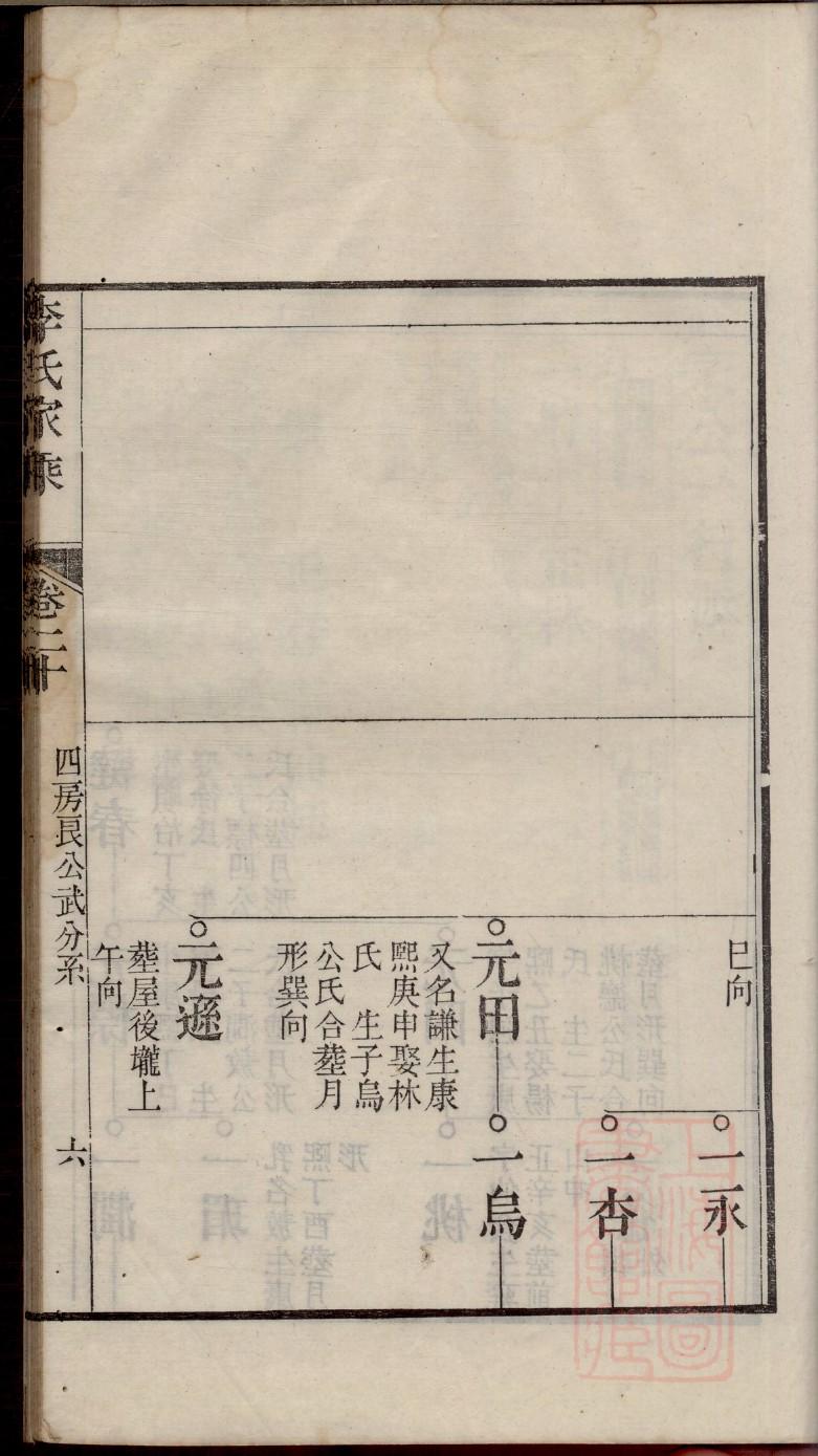 吴氏家谱四川字辈