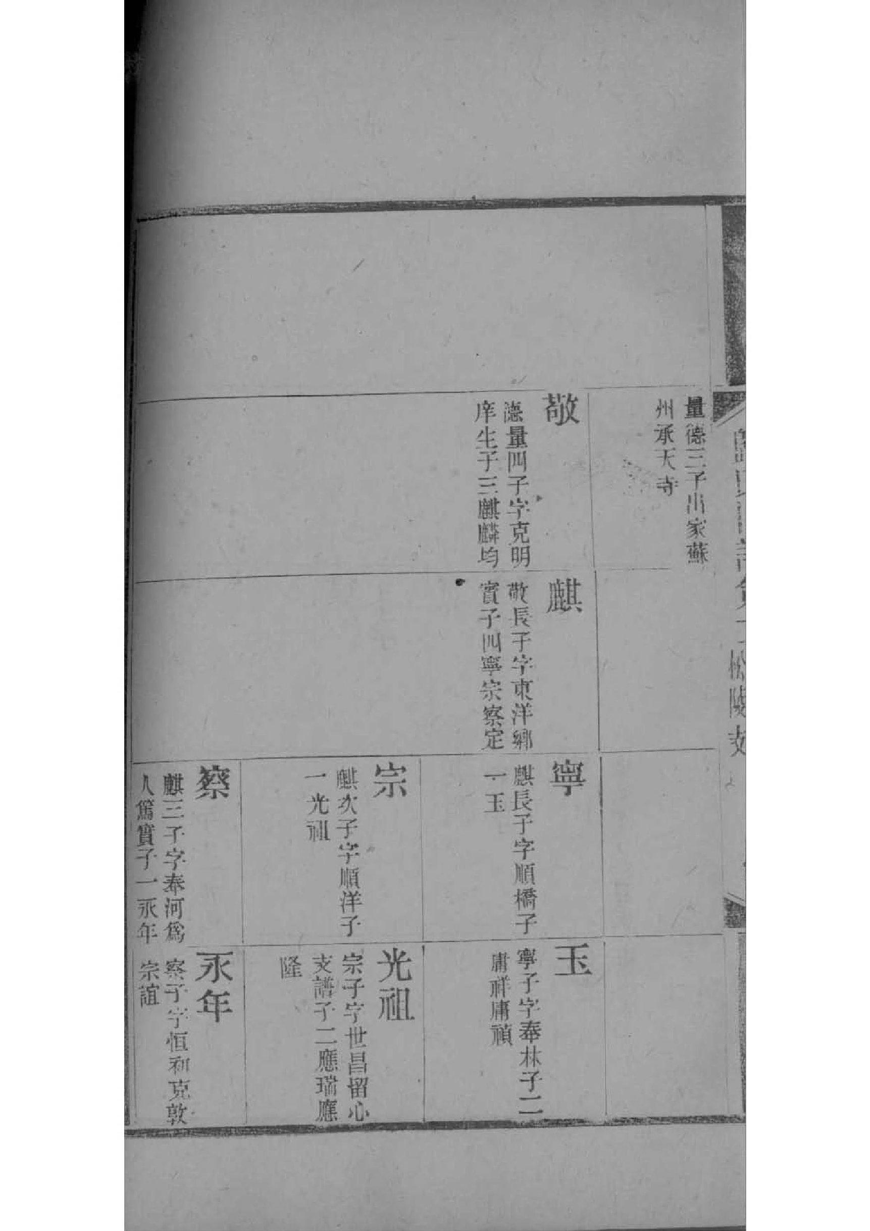 湖北浠水冯家家谱辈分