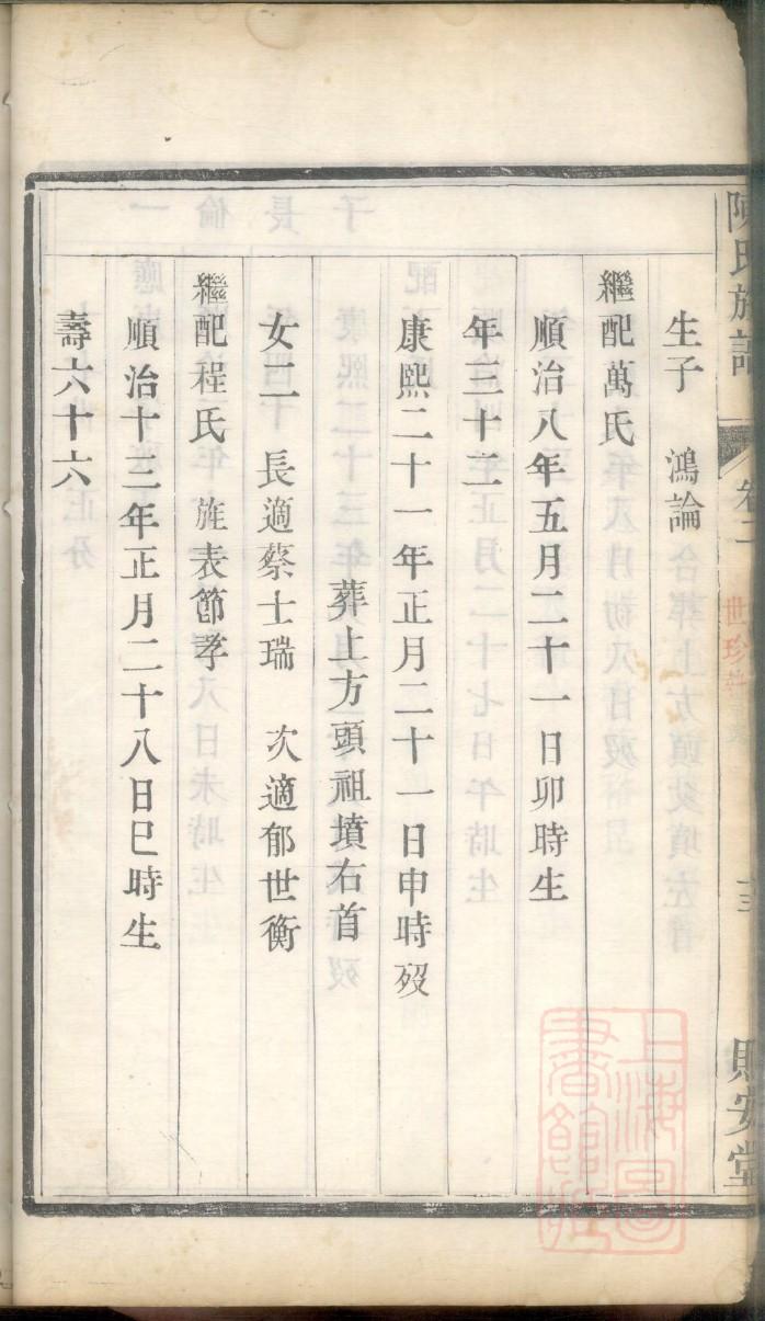 考姓族谱字辈查询全部