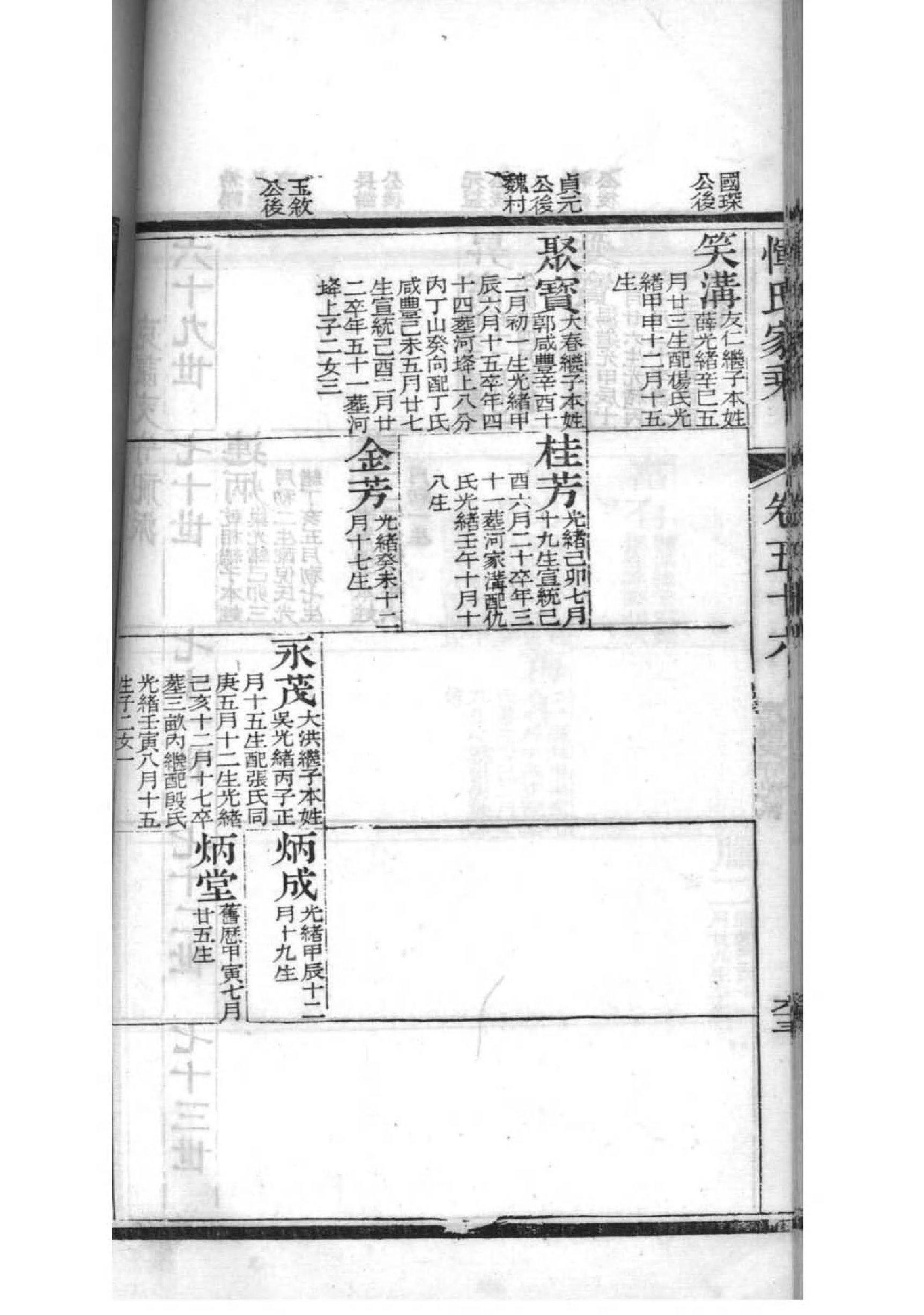 素姓族谱字辈查询全部