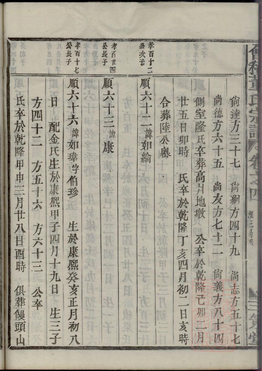 邹氏家谱100个字辈
