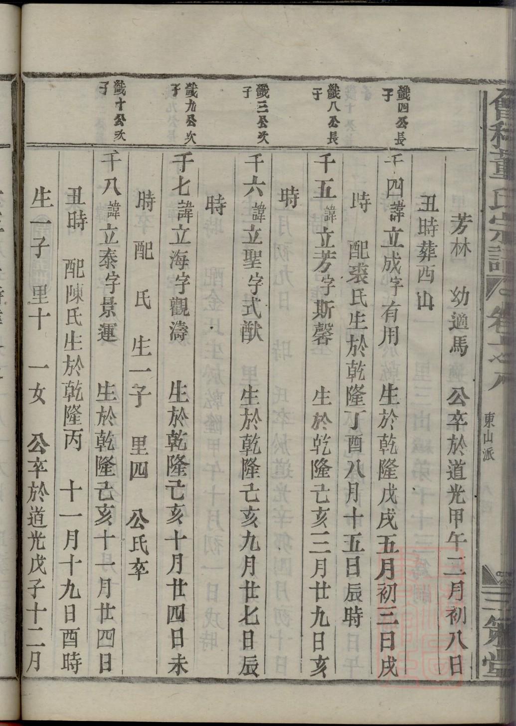 庄姓最完整的家谱
