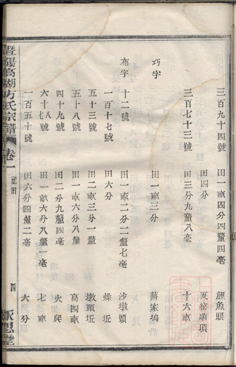 邒姓历史名人有哪些