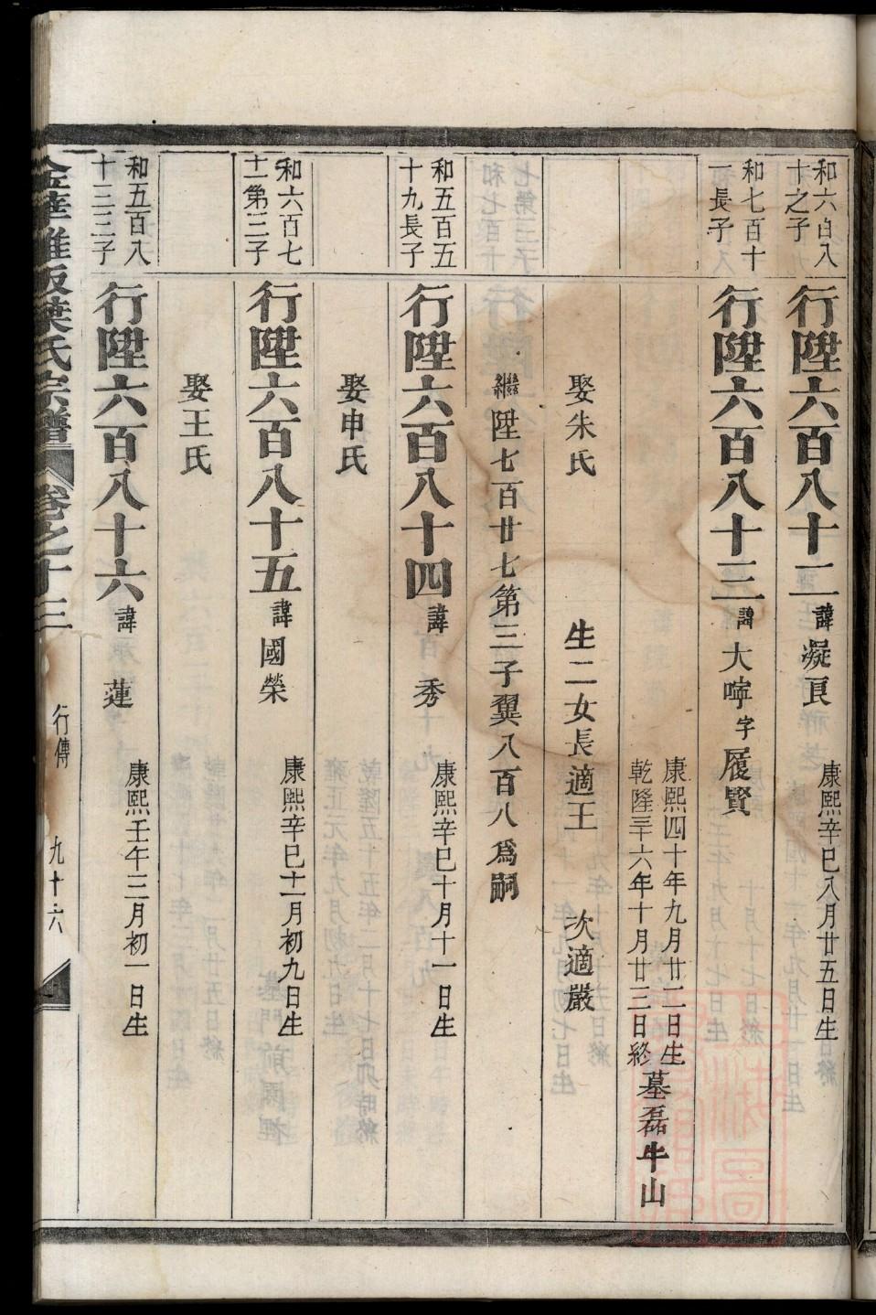 传承家谱的意义