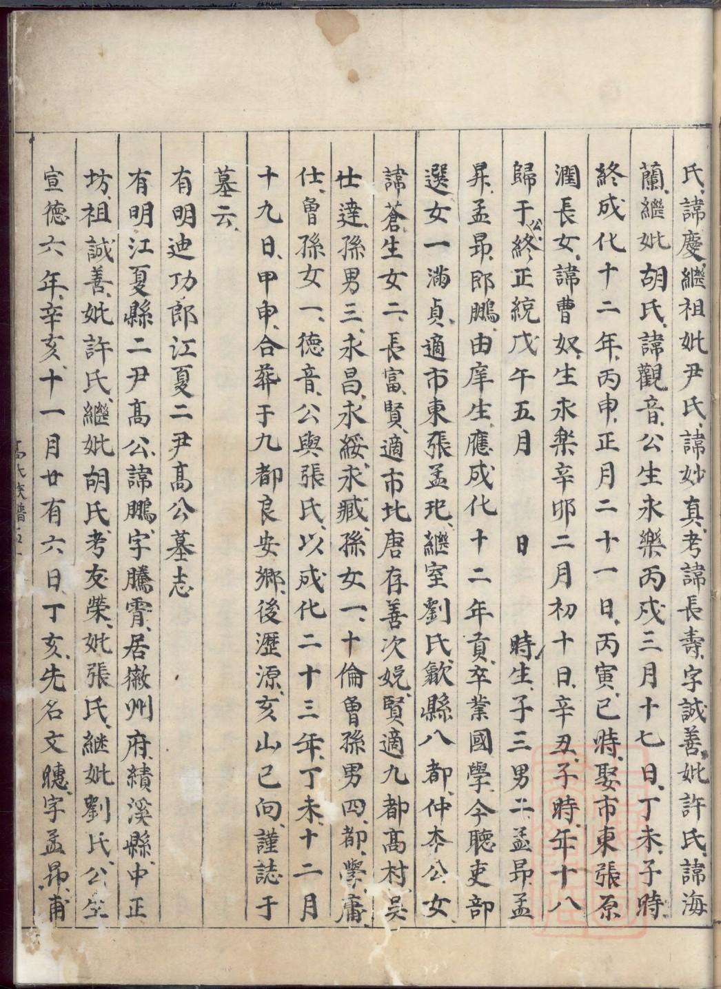 昔氏辈分排列顺序