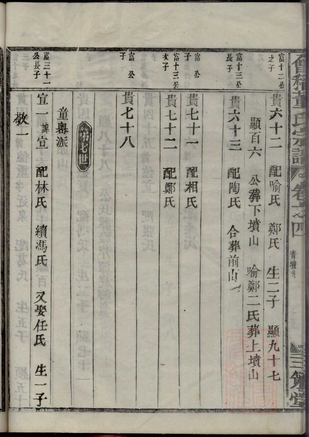 柯姓家谱全部辈分大全