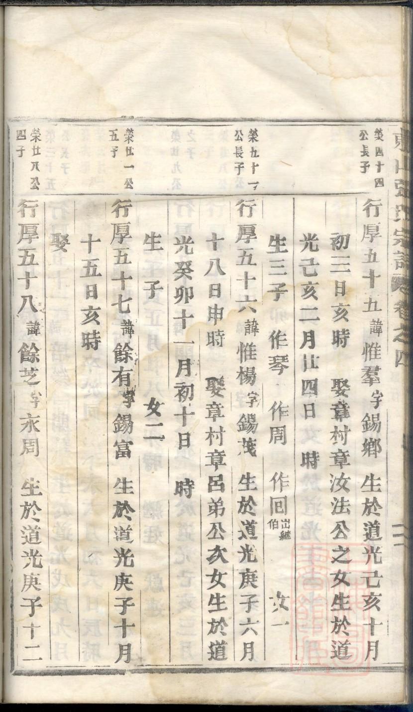 洪氏宗祠对联大全