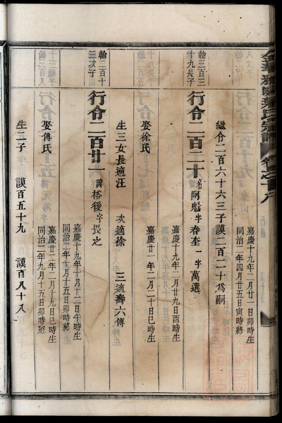 母氏家谱查询一览表