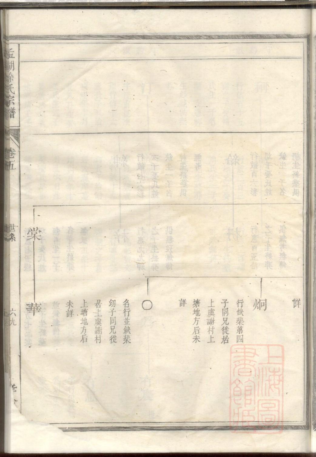 藏氏家谱族谱数据库