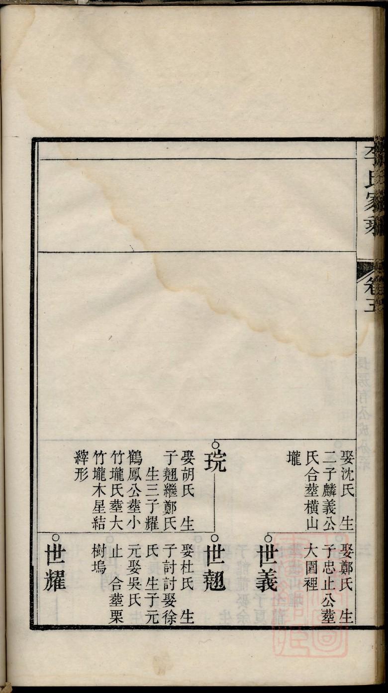 家谱大全姓氏