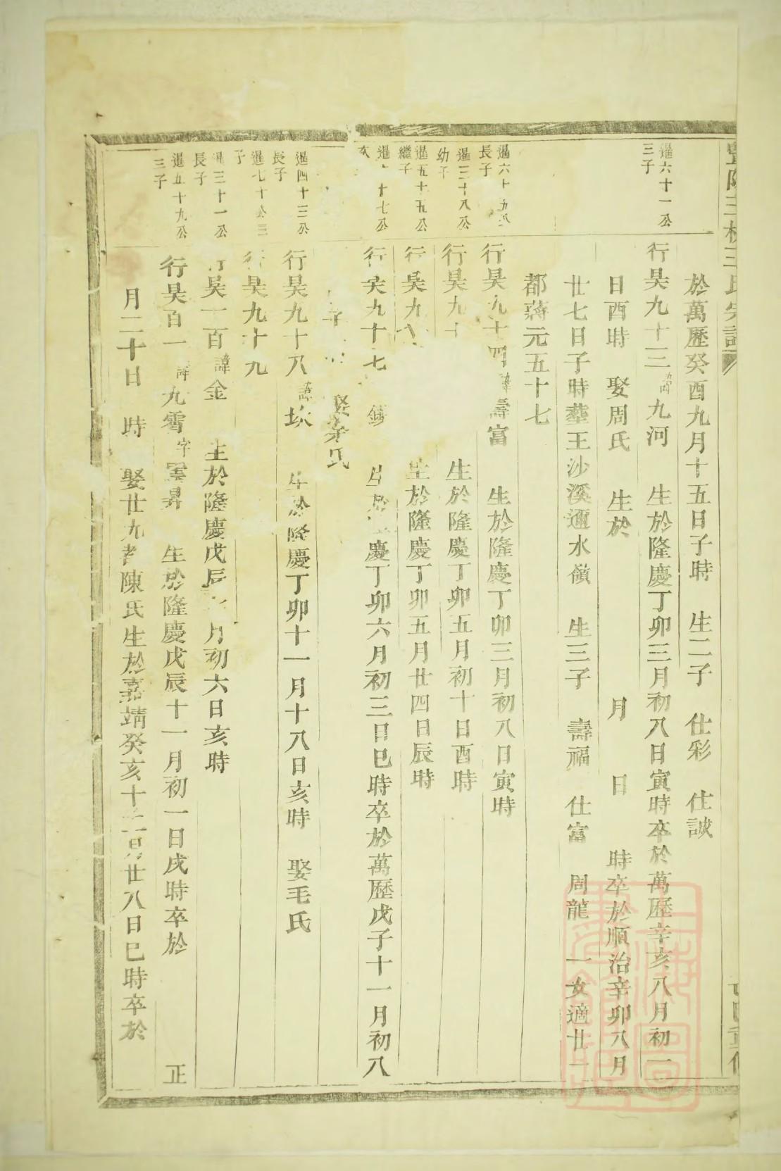 黄氏族谱排版