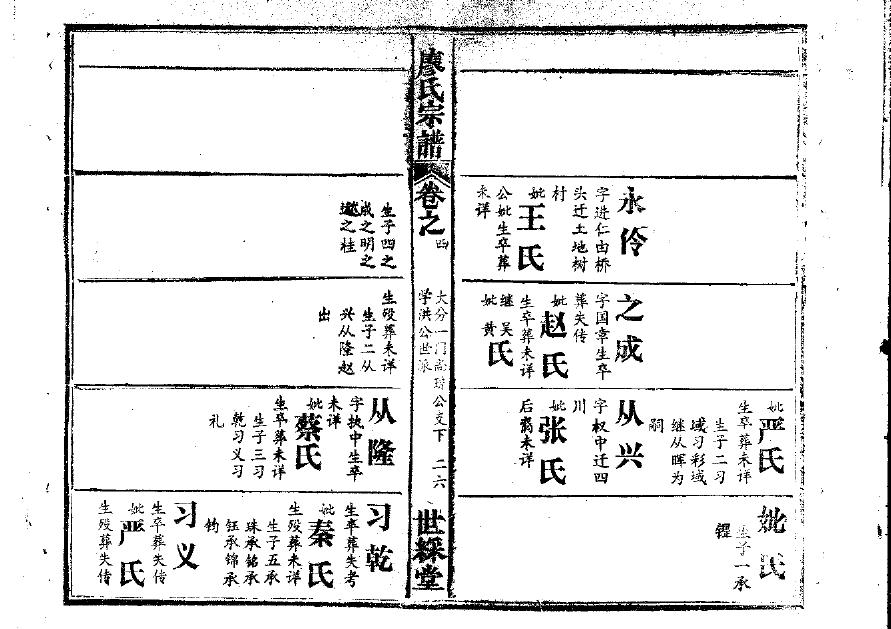 唐氏族谱在哪里看