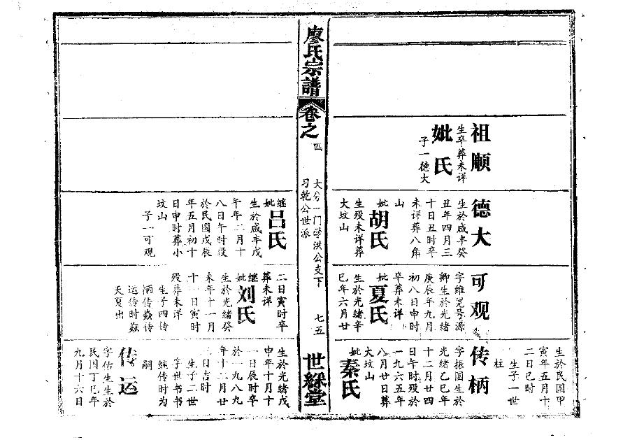 杨氏家谱排列顺序