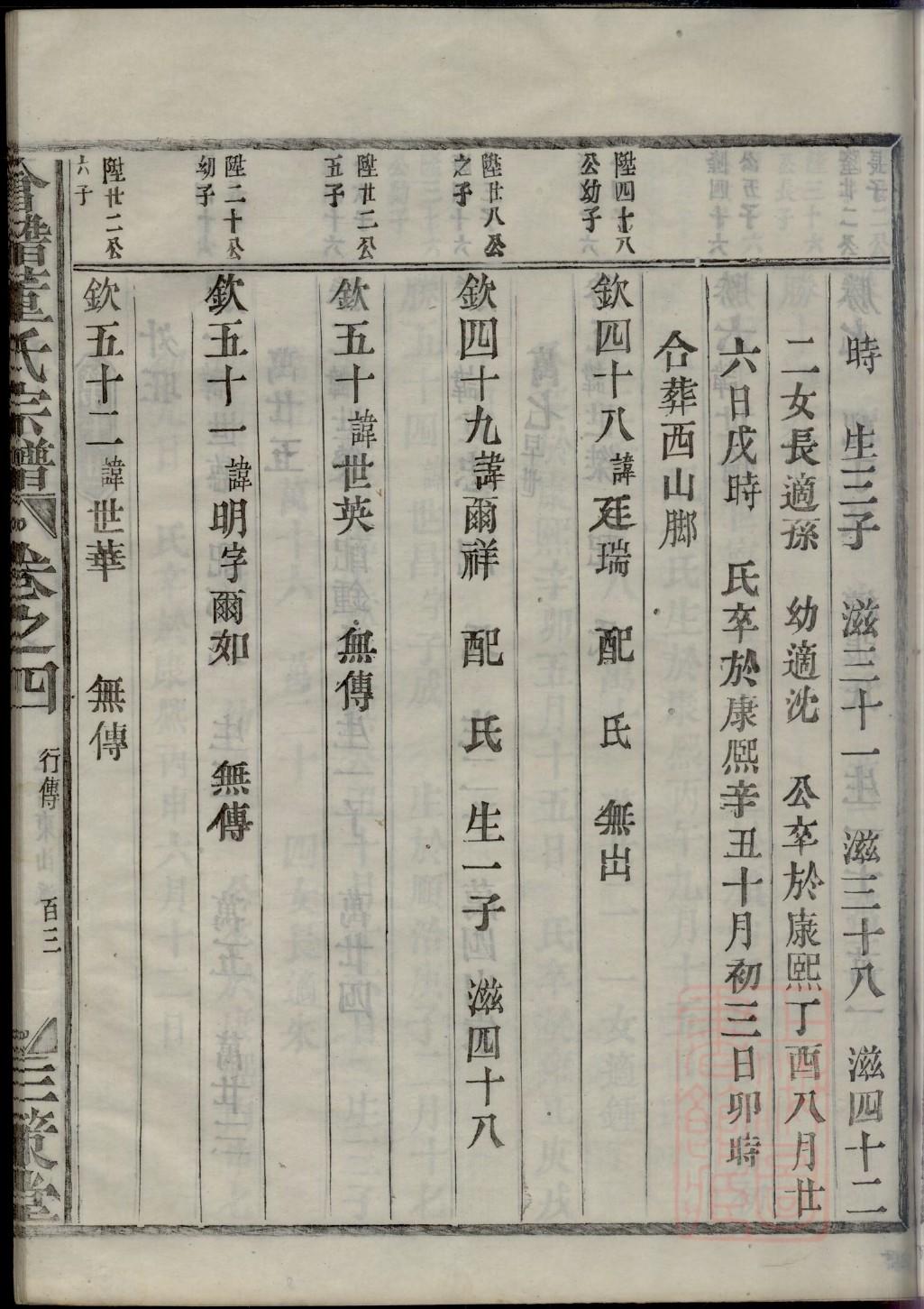 谢氏宗祠对联