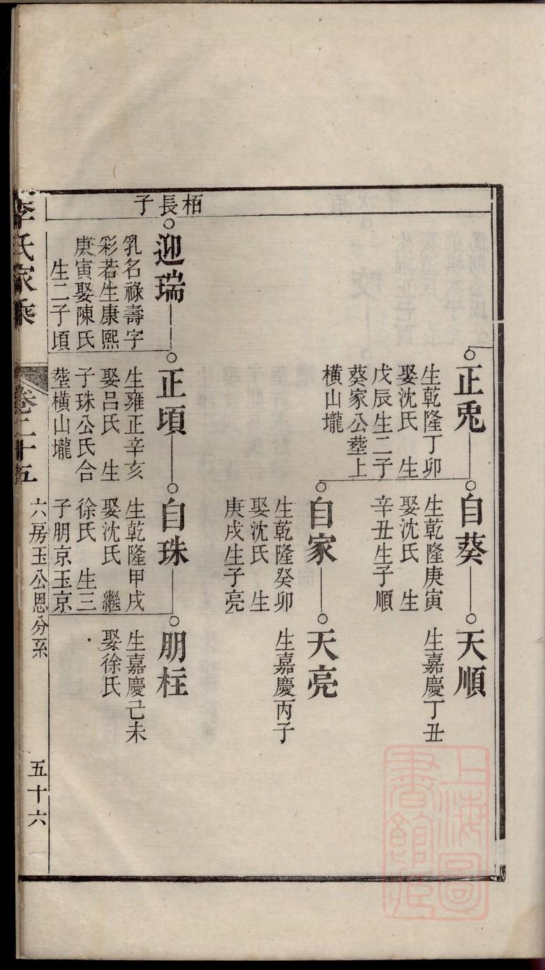莱芜周氏家谱