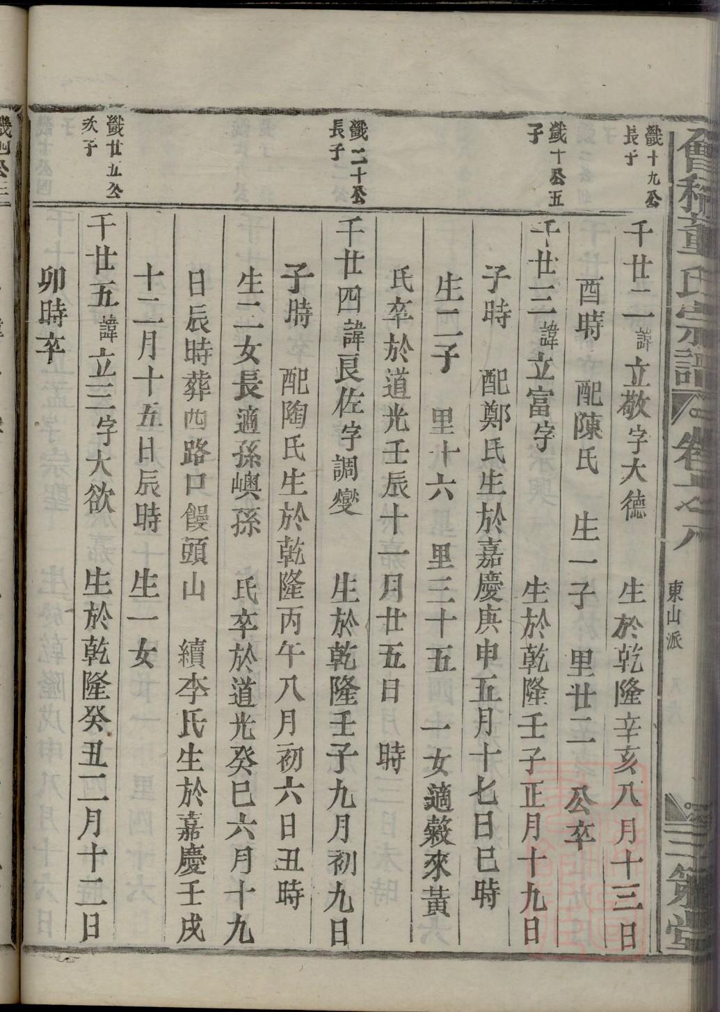 盈姓名人有哪些