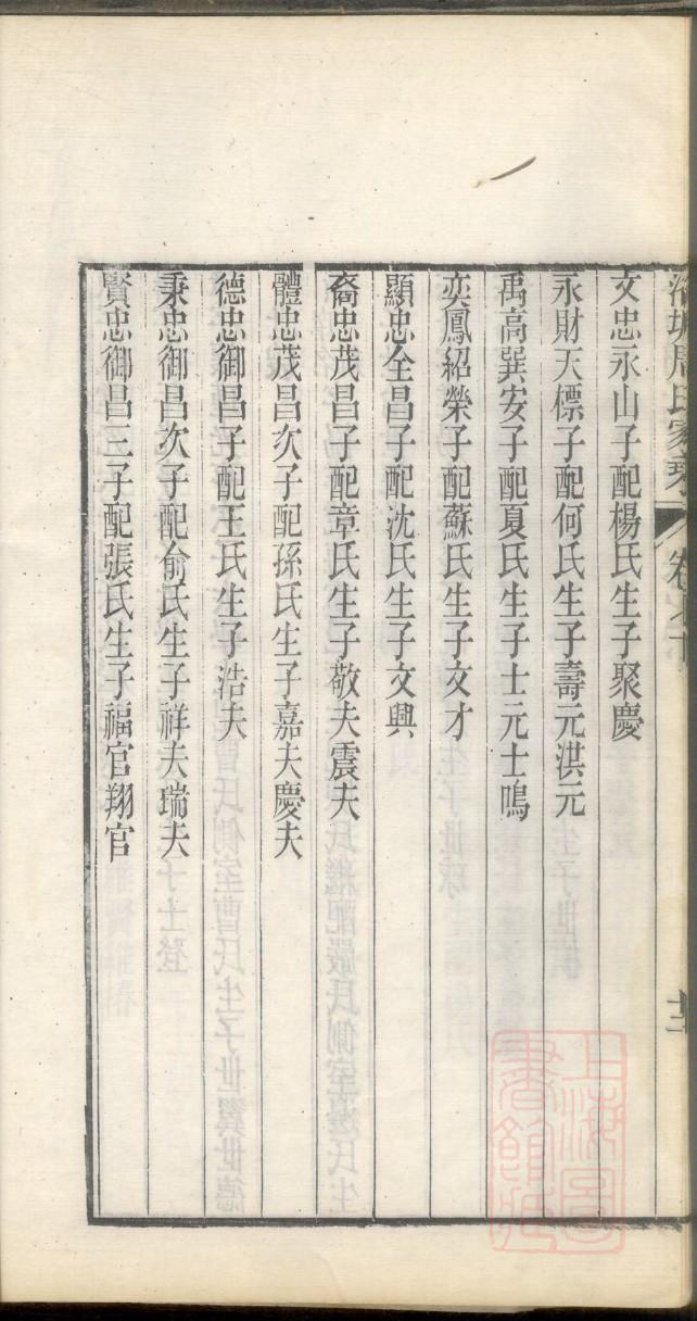 河南郭氏家谱字辈大全