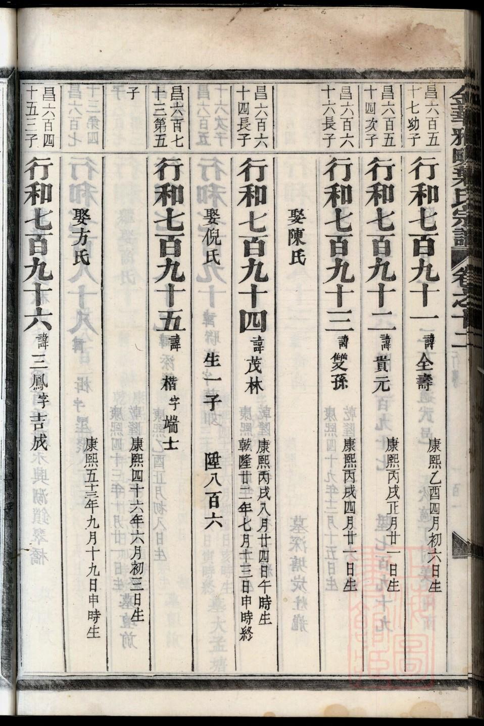 宋氏家谱24个辈分